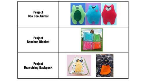 projects